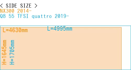 #NX300 2014- + Q8 55 TFSI quattro 2019-
